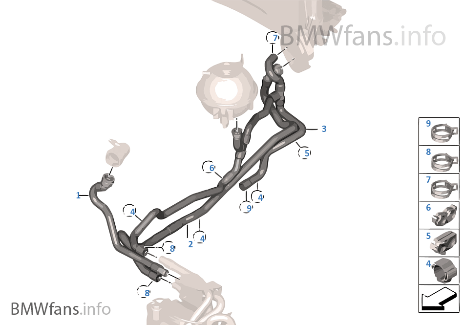 Coolant hoses for auxiliary heater