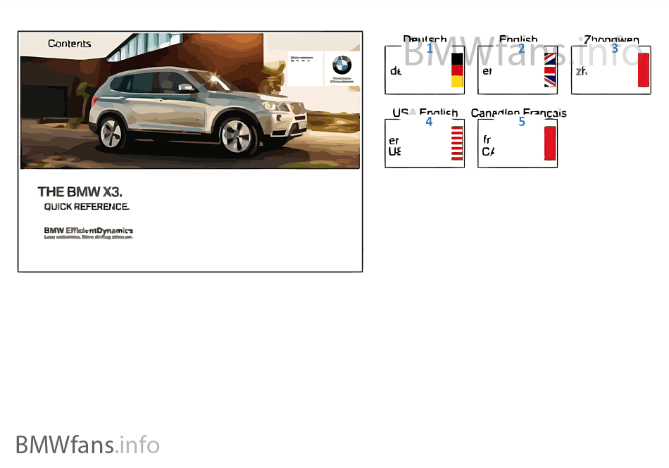 Quick Ref. Guide F25, F26 with iDrive
