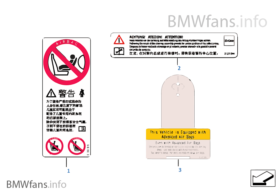 Instruction notice, Airbag