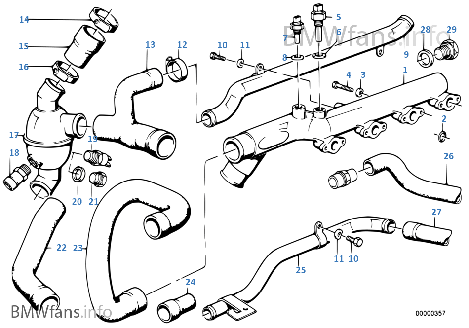 Cooling system-thermostat/water hoses