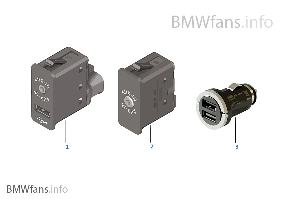 sovende Uden Ubrugelig USB/Audio interface | BMW X3 F25 X3 30dX N57N Europe