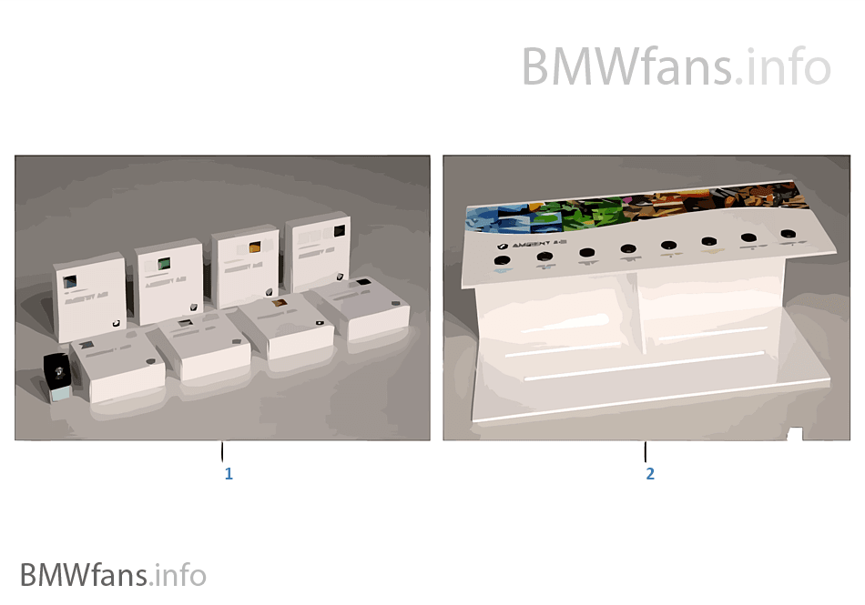 Innenraumdüfte — BMW Ambient Air G11/12