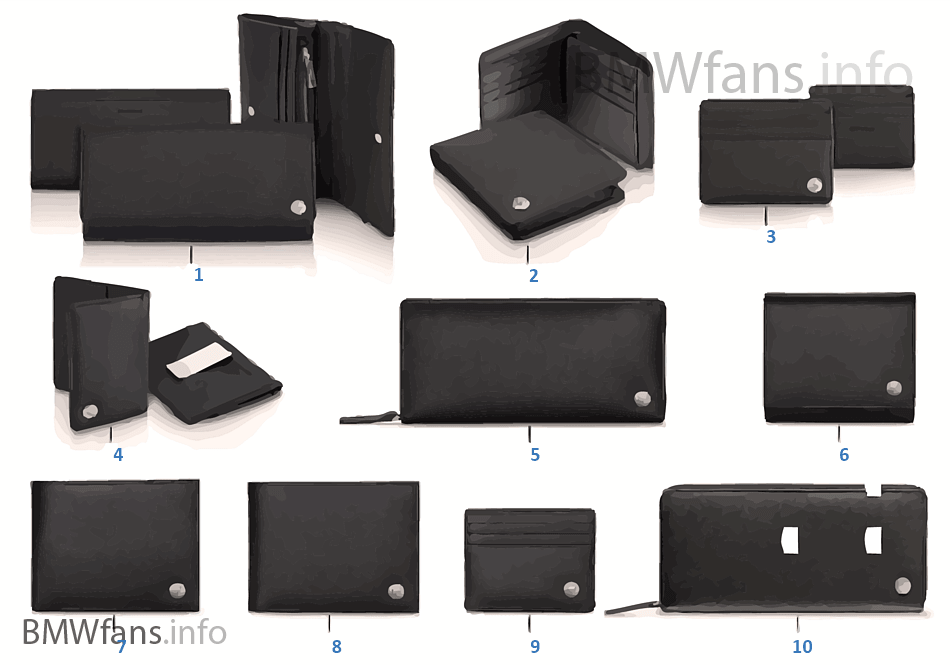 BMW Coll. Wallets 2014-16, 2016-18
