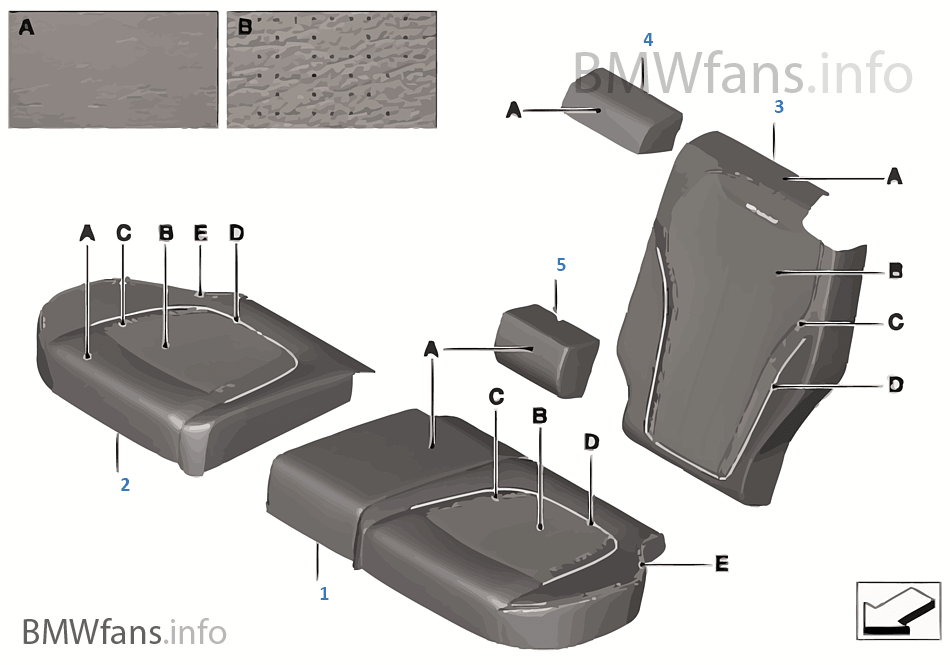 Individual cover, Klima-Leather comf.seat