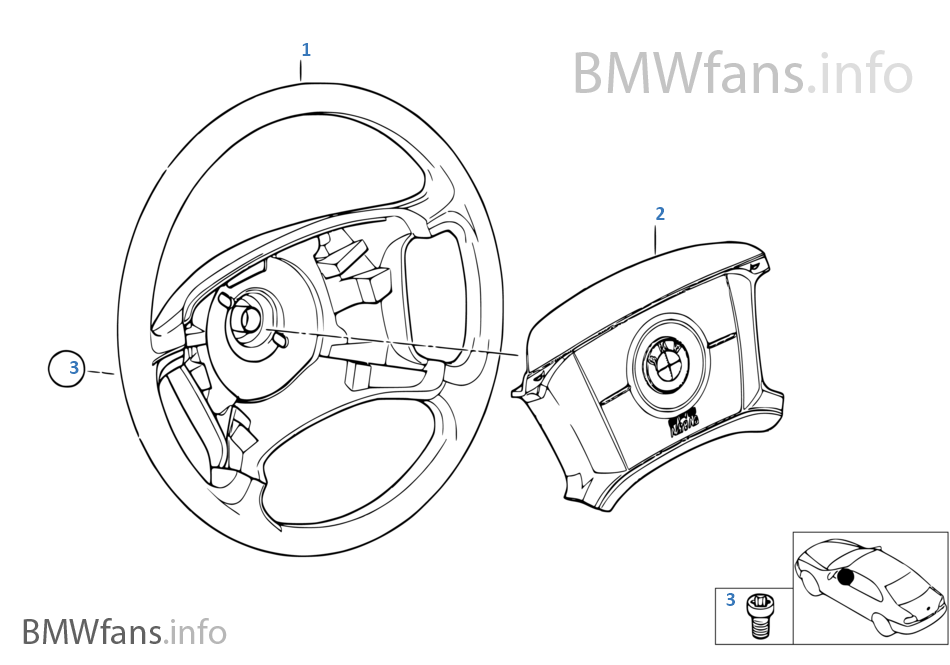 Steering wheel Airbag-Smart