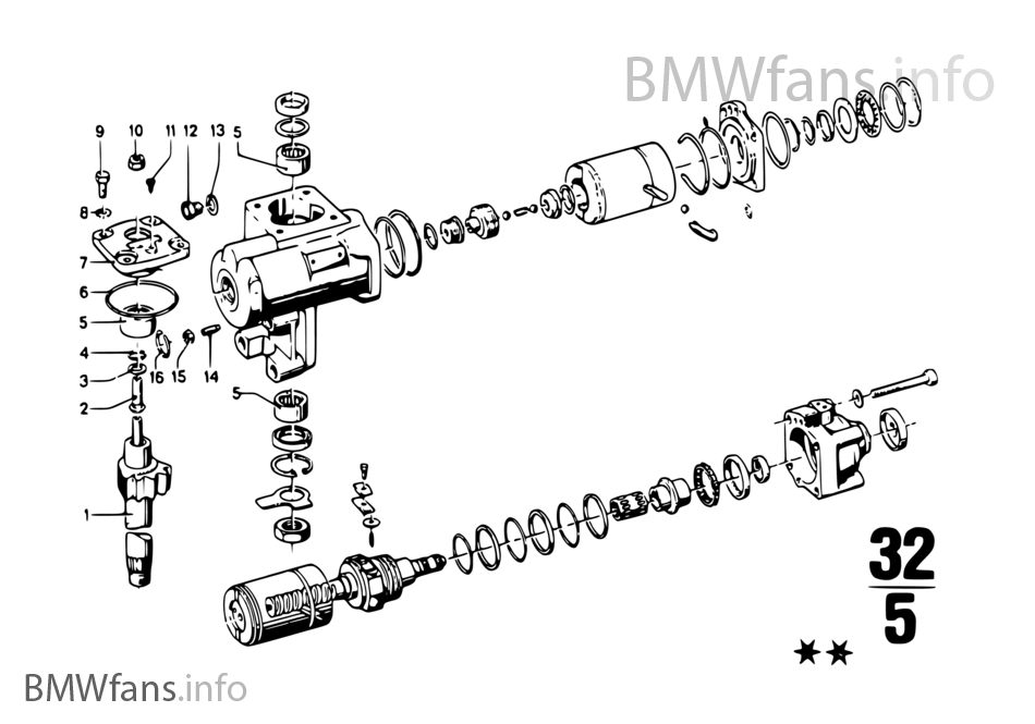 Hydraulické řízení