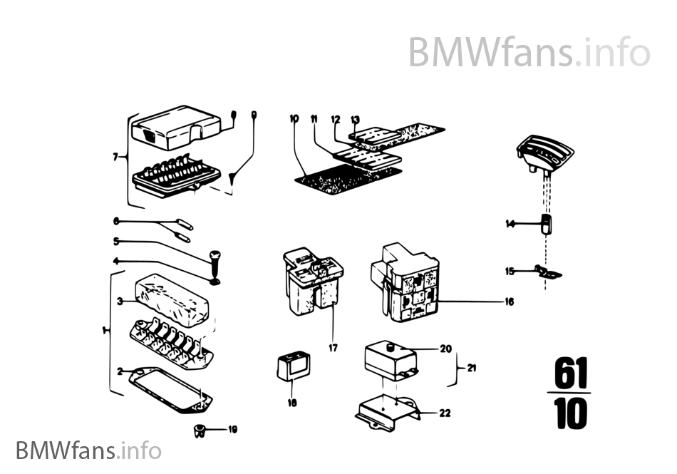 Caja para cortacircuitos