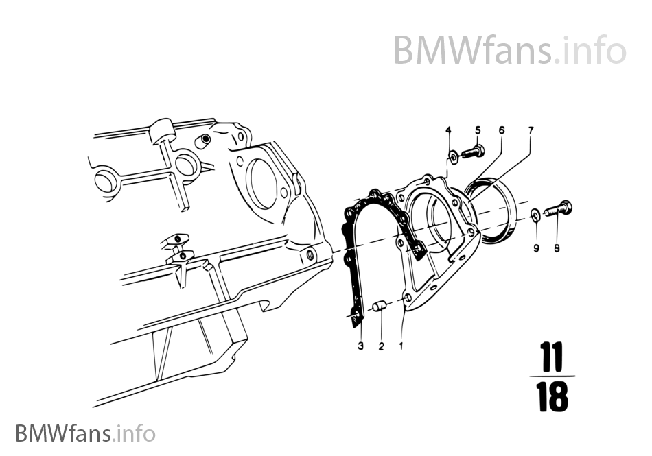 Engine housing mounting parts