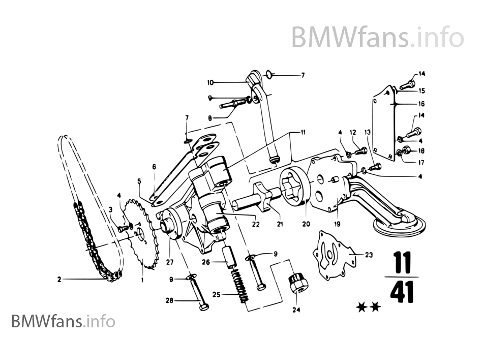 Lubrication system/Oil pump with drive