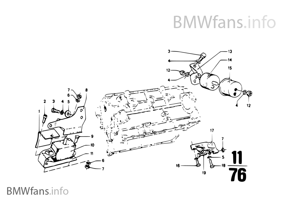 Suspension del motor