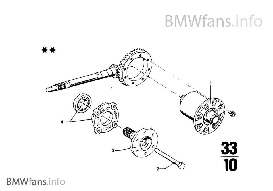 Differential-limited slip diff.unit