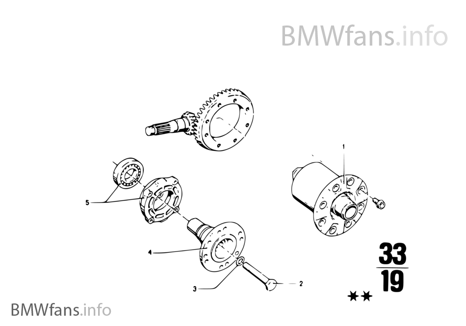 Differential-limited slip diff.unit