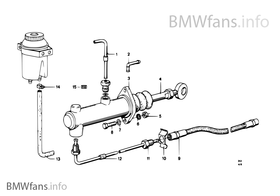 Input cylinder clutch