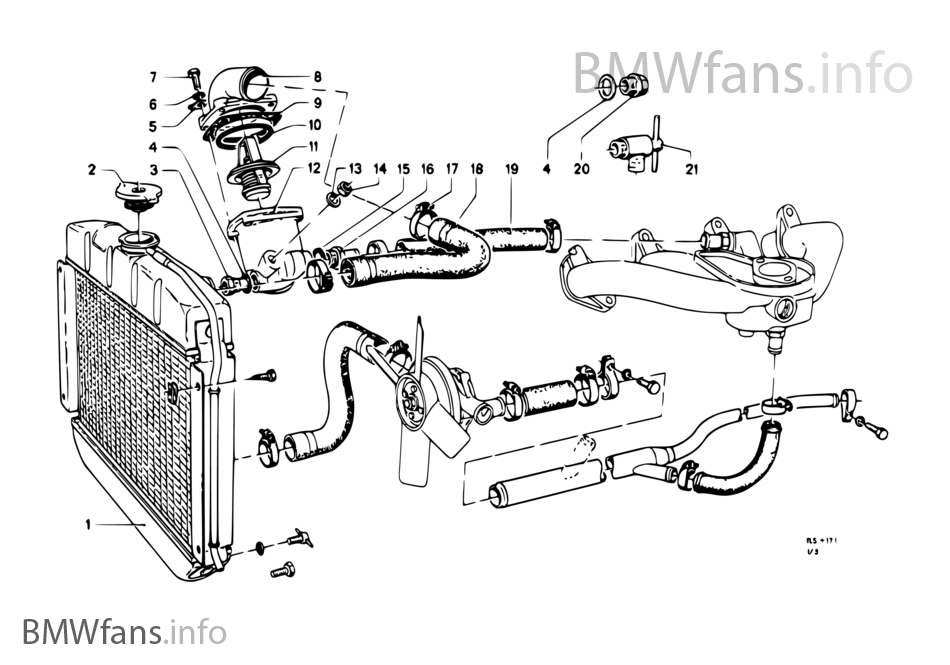 Kühlsystem-Wasserschläuche