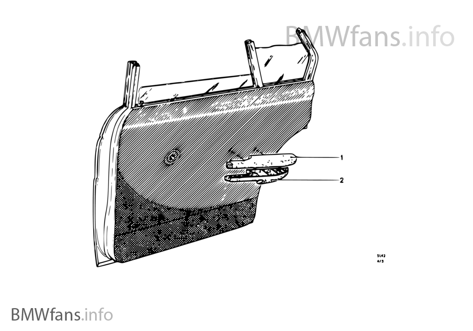 Portierbekleding, achter