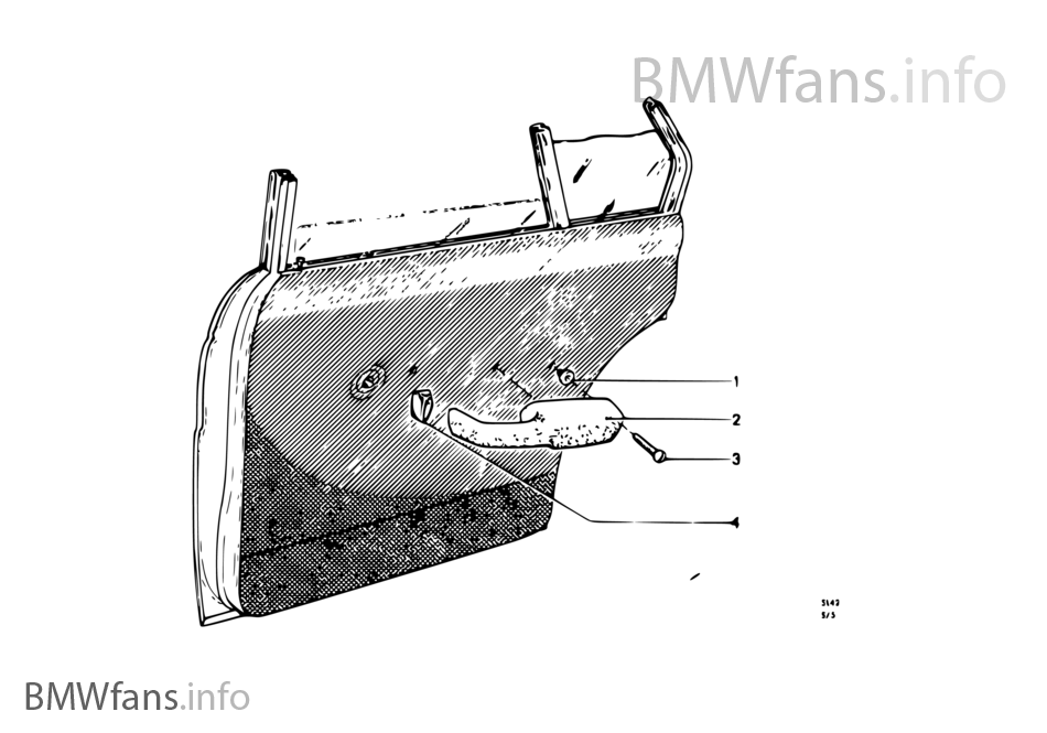 R ドア トリム パネル