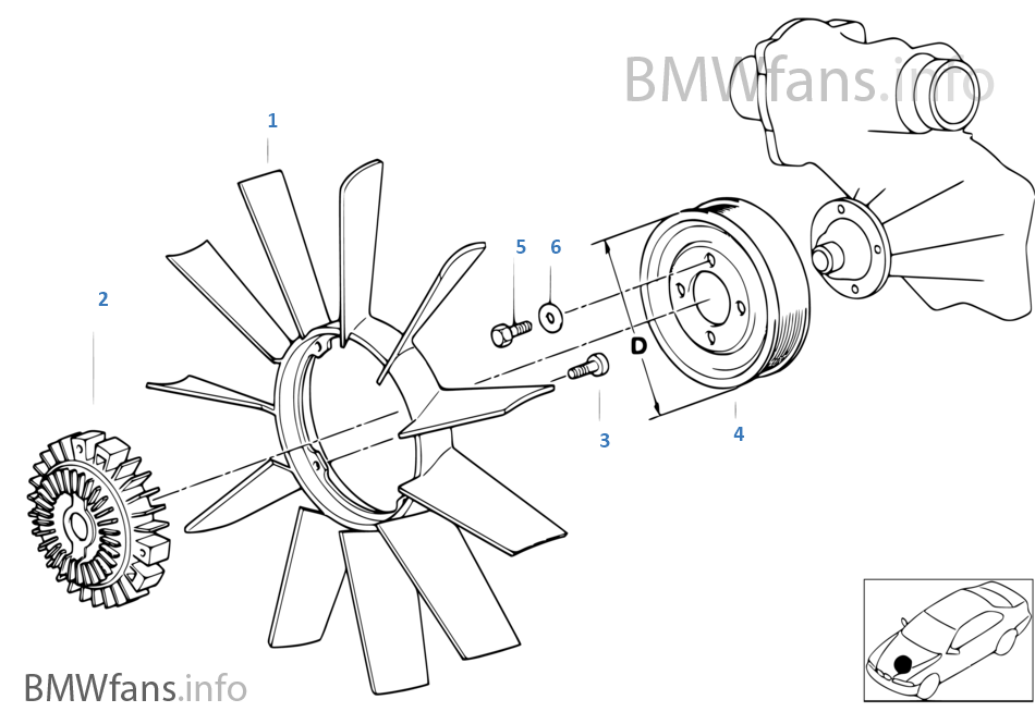 Koelsysteem-ventilator/ventilatorkoppel.