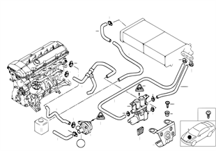 Hadice-čerpadlo-ventil/aut. klimatizace
