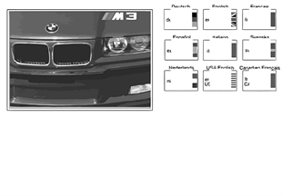 Εγχειρίδιο ιδιοκτήτη E36 M3