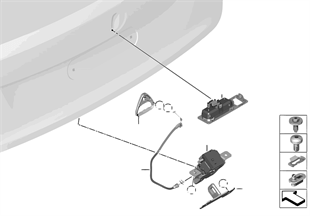 Tailgate closing system