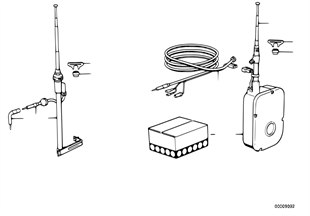 Antenna accessories
