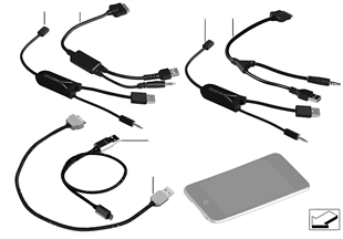 Kabeladapter Apple iPod / iPhone