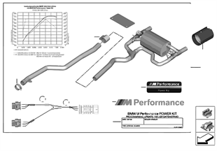 BMW M Performance güç ve ses kiti