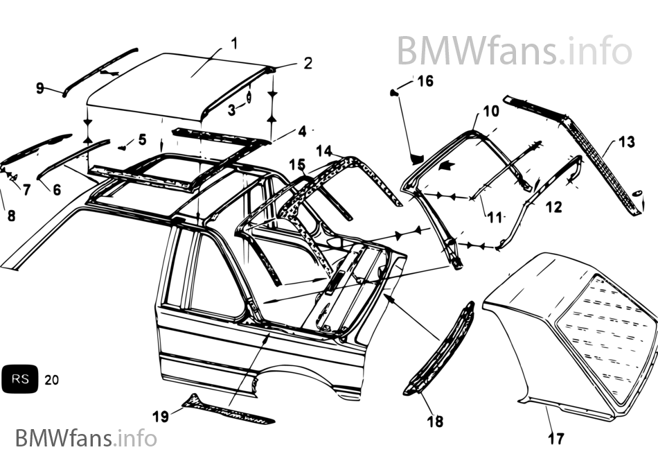 Top Cabriolet Baur